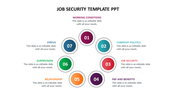 Job Security Template PPT Presentation Templates Slides