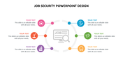 Job Security PowerPoint Design Presentation Templates Slides