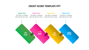 Effective Credit Score Template PPT Design