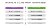 Limitations And Challenges Template Presentation Design PPT