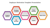 478284-employee-motivation-template-presentation-02