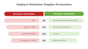 478284-employee-motivation-template-presentation-03