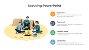 Creative Scouting PowerPoint Template And Google Slides