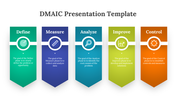 478329-dmaic-presentation-template-03