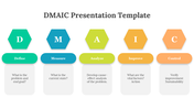 478329-dmaic-presentation-template-04