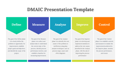 478329-dmaic-presentation-template-05