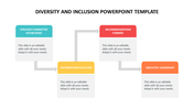 Diversity and Inclusion PowerPoint Template Design