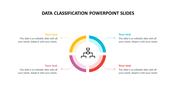 Data classification slide with a central circular diagram divided into four segments, each connected to a text box.