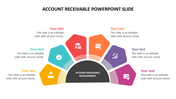 Slide featuring an infographic design for account receivable management with eight six colored sections with icons and text.