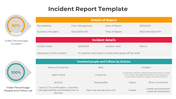 Slide featuring a colorful incident report with recorded details, and a description of the event with progress percentages.