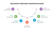 Regulatory compliance slide design with circular color coded icons connected by a curved line with placeholder text.