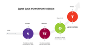 Editable SWOT Slide PowerPoint design In Multicolor