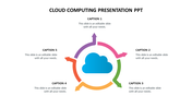 Cloud Computing Presentation PPT Download Google Slides