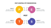 Circular diagram with four colored segments labeled P, E, S, T, surrounding a central white circle.