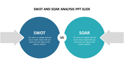 Amazing SWOT And SOAR Analysis PPT Slide Template Design