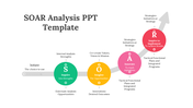 478480-soar-analysis-ppt-template-download-02