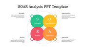 478480-soar-analysis-ppt-template-download-04