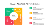 478480-soar-analysis-ppt-template-download-07