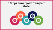 Colorful five-step slides showcasing process flows and business models with different design layouts, icons, and captions.