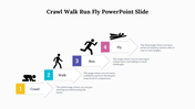 478560-crawl-walk-run-fly-powerpoint-slide-02