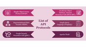 478564-api-core-interface-and-system-powerpoint-template-05