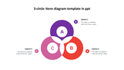 Attractive 3-Circle Venn Diagram Template In PPT