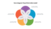 Stunning Venn Diagram PowerPoint Slide Model Template