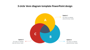 Three overlapping circles in yellow, blue, and red, form a Venn diagram on a white background, labeled A, B, and C.