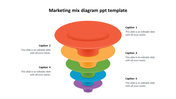 Marketing Mix Diagram PPT Template Presentation Themes