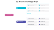 Get Our Attractive Org Structure Template PPT Design