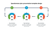 Explore Now! Speedometer Plan Presentation Template Design