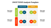 478669-swot-tows-analysis-template-02