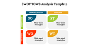 478669-swot-tows-analysis-template-03