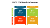 478669-swot-tows-analysis-template-04