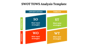 478669-swot-tows-analysis-template-07