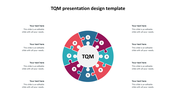 TQM Presentation Design Template Background Themes