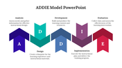 478686-addie-model-powerpoint-slide-02