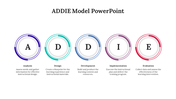 478686-addie-model-powerpoint-slide-04