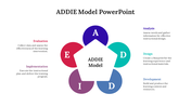 478686-addie-model-powerpoint-slide-05