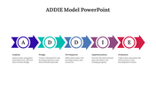 478686-addie-model-powerpoint-slide-06