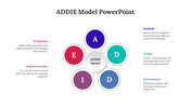 478686-addie-model-powerpoint-slide-07