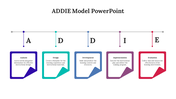 478686-addie-model-powerpoint-slide-08