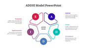 478686-addie-model-powerpoint-slide-10