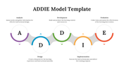 478687-download-addie-model-template-02