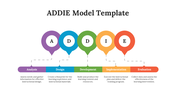 478687-download-addie-model-template-04