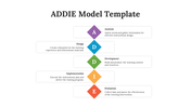 478687-download-addie-model-template-05