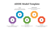 478687-download-addie-model-template-06