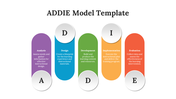 478687-download-addie-model-template-07