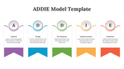 478687-download-addie-model-template-08