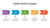 478687-download-addie-model-template-10